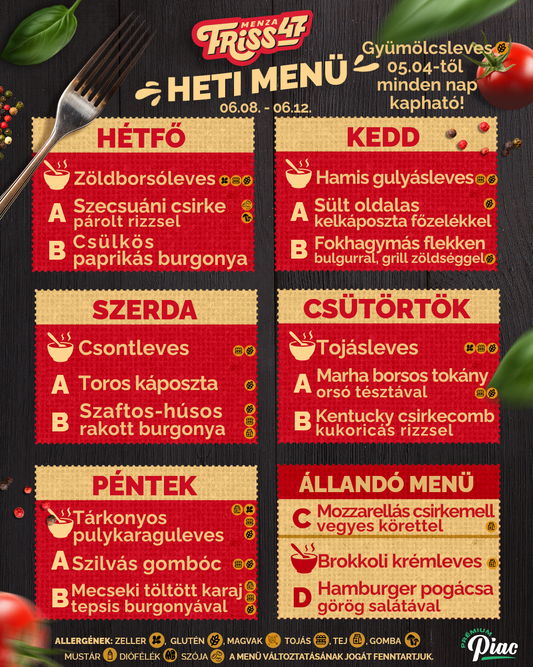 Csütörtök